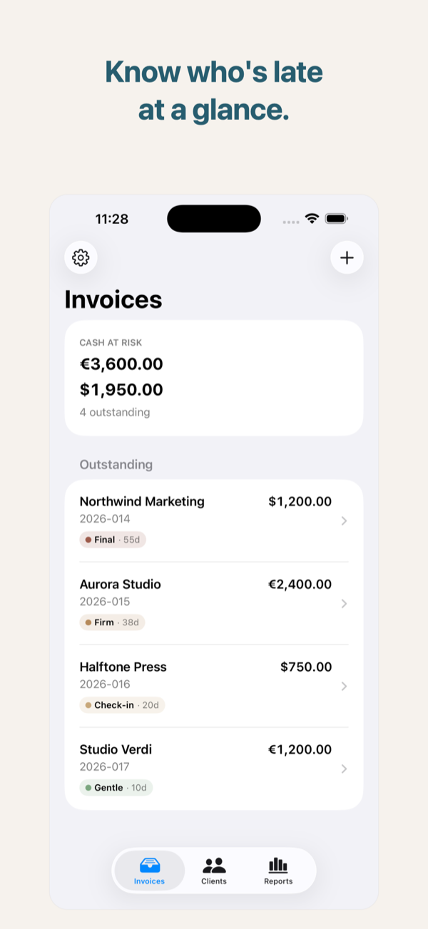 Timeline dashboard with overdue invoices, sorted by days overdue, cash at risk on top.